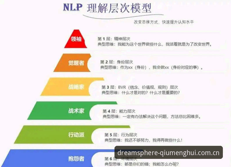 球盟会信任平台 构建球盟会信任平台的5个关键维度:从版本迭代到用户体验的全方位解析