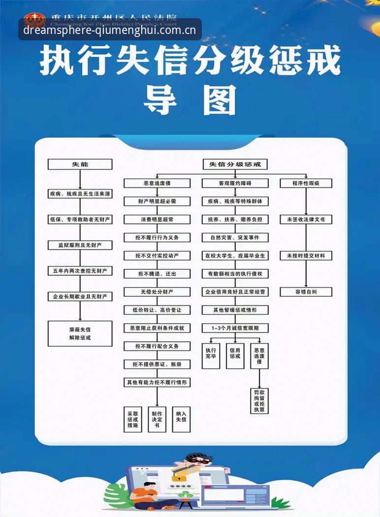 世界杯安保警力调整方案详解
